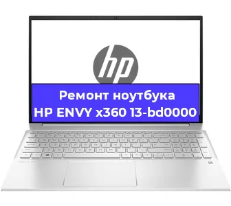 Чистка от пыли и замена термопасты на ноутбуке HP ENVY x360 13-bd0000 в Ростове-на-Дону